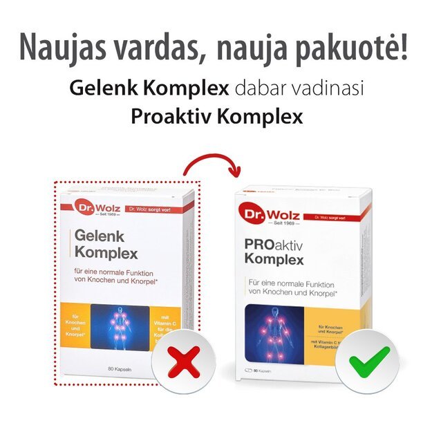 Dr. Wolz PROaktiv Komplex, kaps. N60+N20